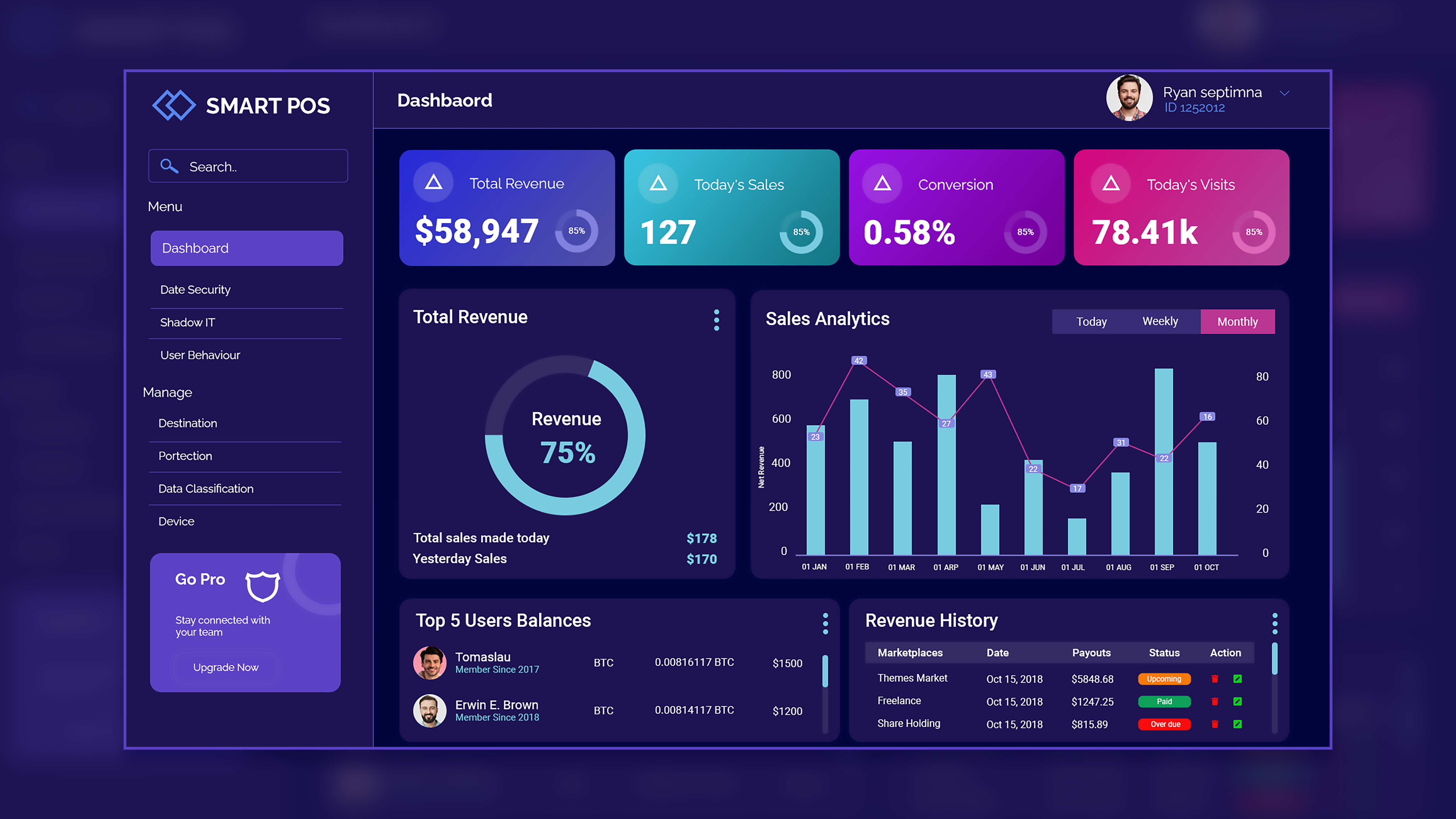 Real-Time Dashboards