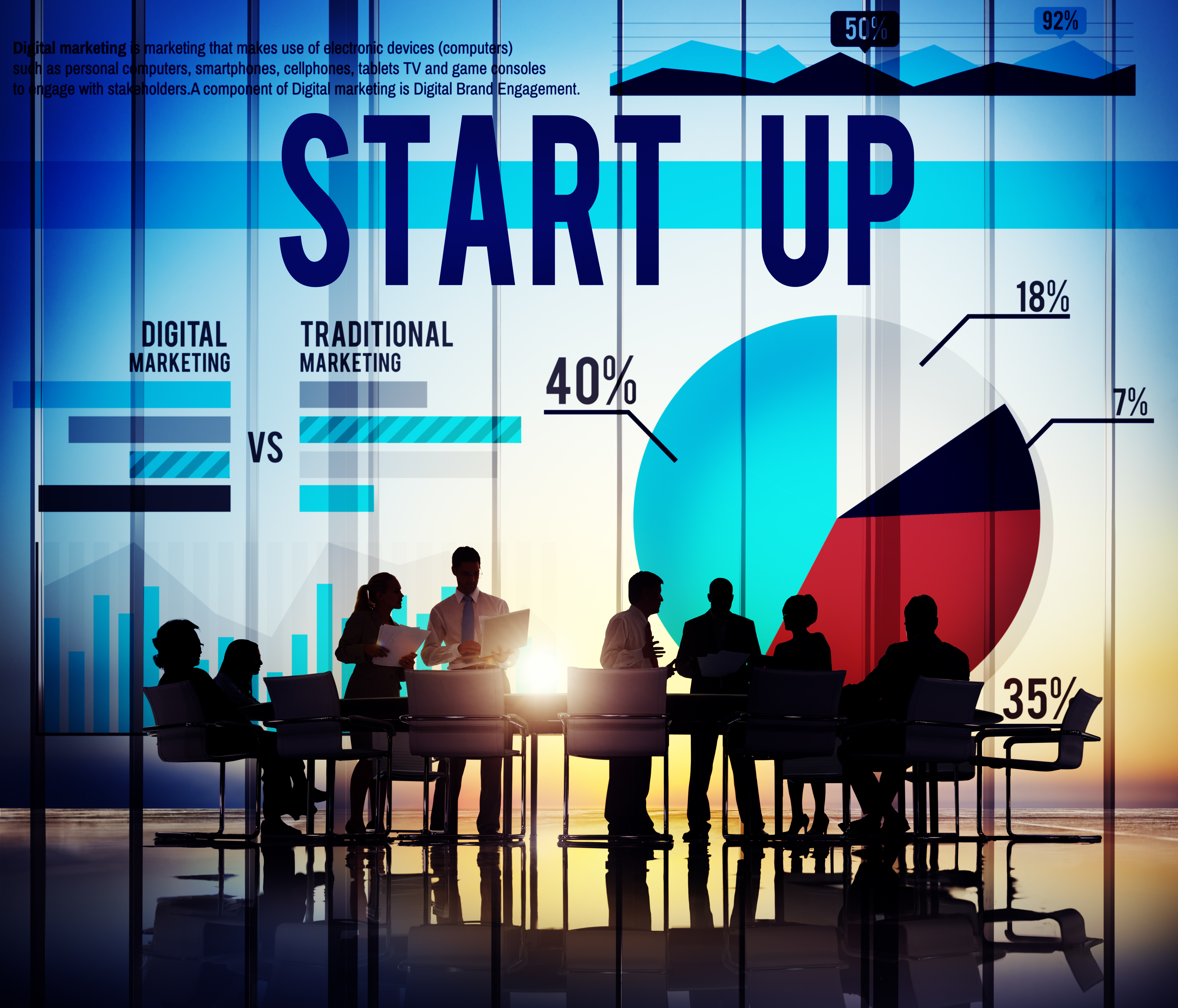 Entrepreneurship & Start-up Readiness
